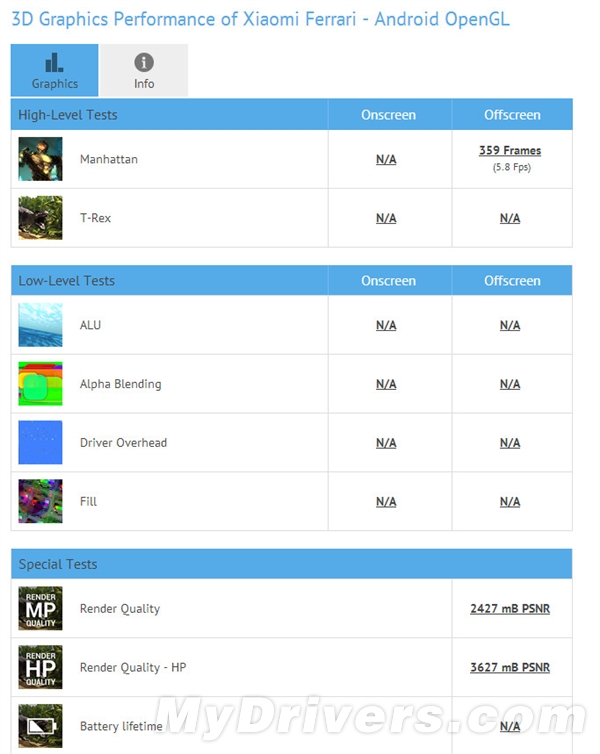 紅米系列新機(jī)曝光:產(chǎn)品代號(hào)法拉利