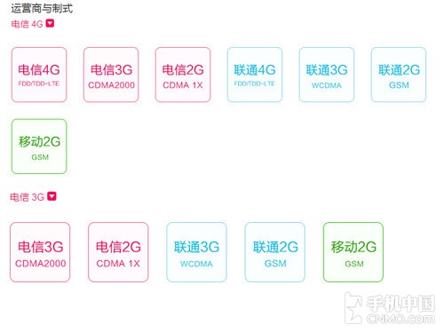 實用性高不銹鋼邊框_摩托羅拉Moto X第2張圖 實用性高不銹鋼邊框_摩托羅拉Moto X第2張圖