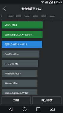 首款高通驍龍808智能機_LG G4第3張圖 首款高通驍龍808智能機_LG G4第3張圖
