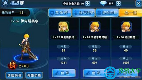 龍之谷 龍之谷破曉 龍之谷新版本 龍之谷活動 chinajoy2015新游