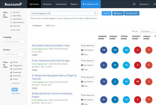 反向鏈接查詢 網(wǎng)站優(yōu)化 反鏈查詢工具