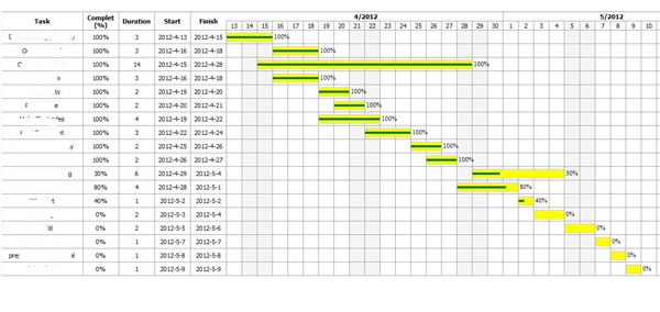 網站SEO 網站優化 怎么做SEO 網站怎么做SEO