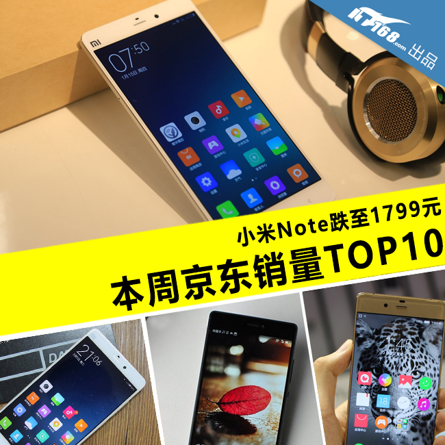 小米Note降至1799元 本周京東銷量TOP10