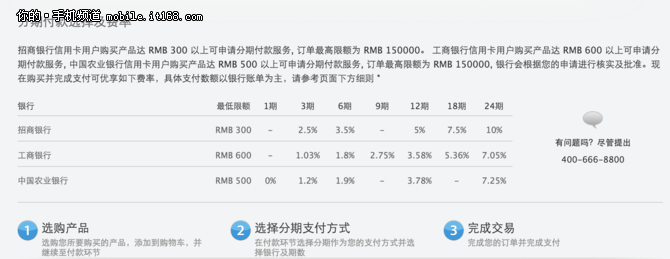 0手續費月供220元 iPhone 6s分期攻略