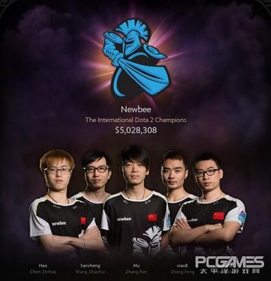 Newbee戰隊母公司獲1100萬美元融資