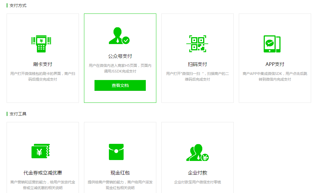 HTML5教程 HTML5技術 微信支付 微信支付接口開發 微信支付api