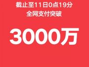 國美在線雙11戰報:30秒交易額破億
