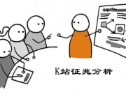 索引量工具升級：移動站點排名、流量等問題說明