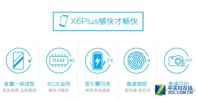 Hi-Fi又迎新革命 vivo X6 Plus火爆開(kāi)賣
