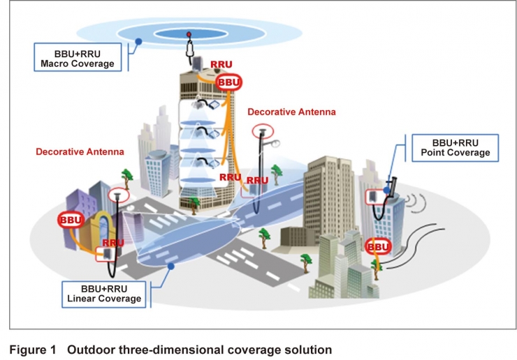 “基帶狂魔”高通和它的印鈔機——CDMA