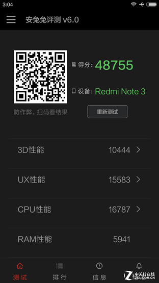 千元機(jī)大戰(zhàn) 榮耀暢玩5X對(duì)比紅米Note 3