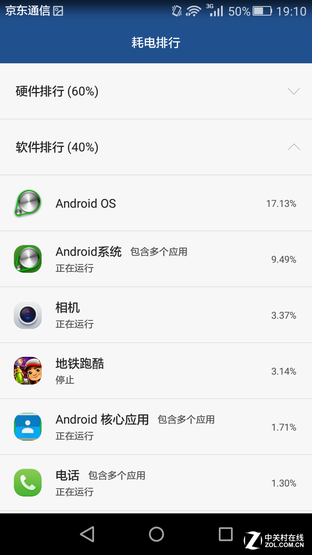 觸摸金屬之美 全網通4G華為暢享5S評測 