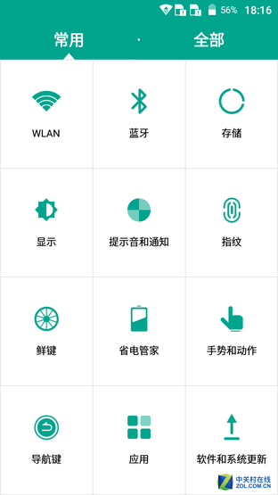 0.5秒黑屏秒開 中興小鮮3指紋專項(xiàng)評(píng)測(cè)