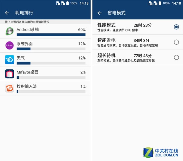 0.3秒黑屏快速解鎖 中興Blade A1全評測
