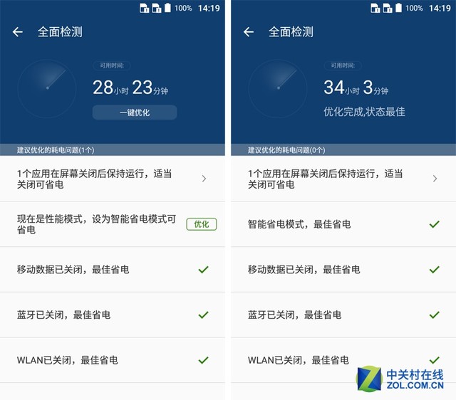 0.3秒黑屏快速解鎖 中興Blade A1全評測