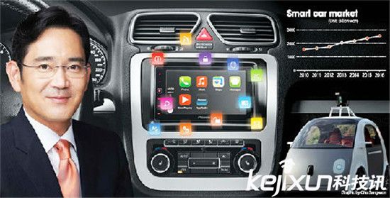 三星土豪無敵：為測試無人駕駛汽車直接弄個賽車場