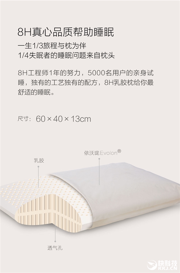 149元!小米枕頭來了:醫用級防螨