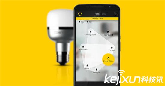 這兩款能防盜的智能家居產(chǎn)品：安全而且有趣