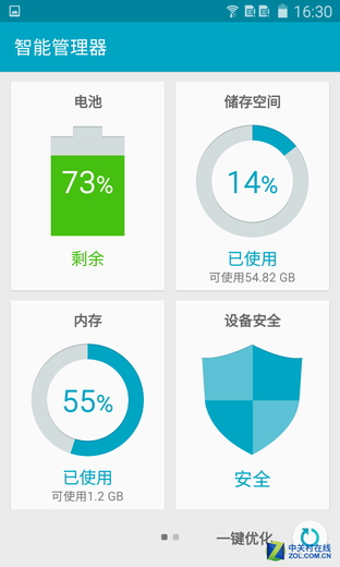 領(lǐng)跑高端商務(wù) 三星心系天下W2016評(píng)測(cè) 