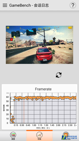 輕奢之選 大屏長續航三星Galaxy A9評測 