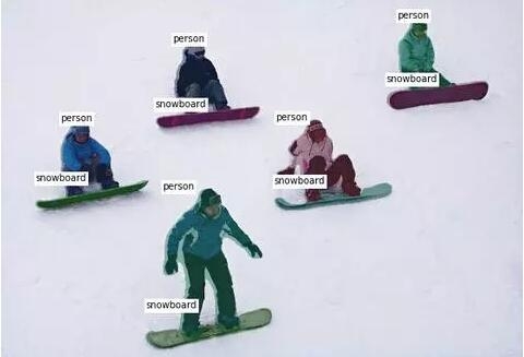 Facebook AI 研究院負責人:相比百度和谷歌,我們有哪些優勢?