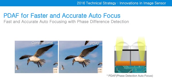 樣張效果逆天 三星S7系列全面提升畫質 