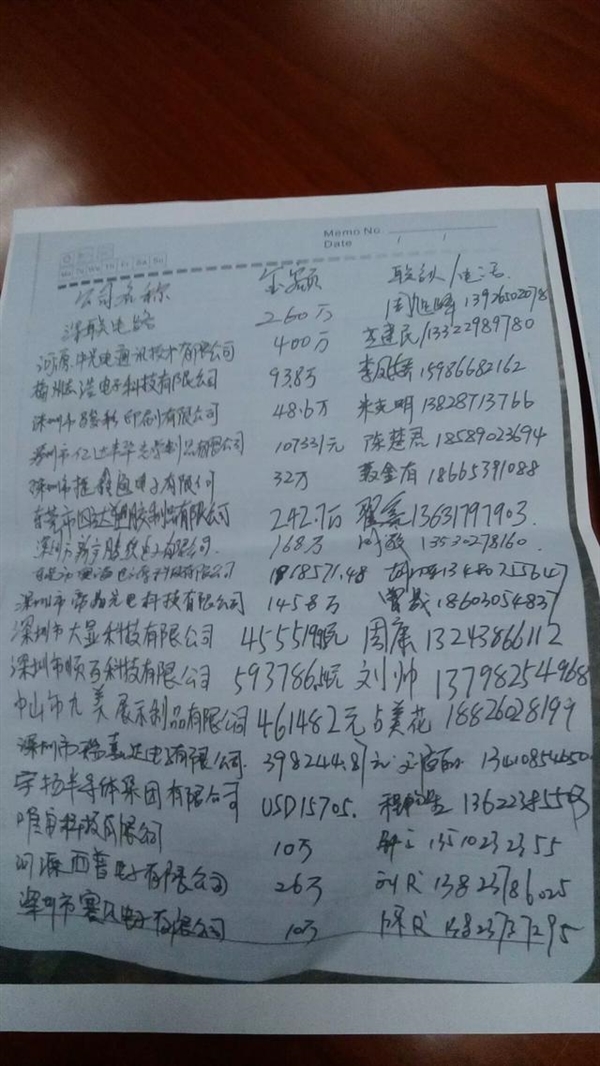 又一國產手機廠商倒閉 欠貨上億