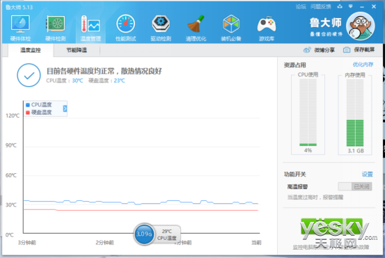13寸超薄筆記本 惠普ENVY 13真機上手評測