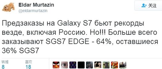 三星S7 edge預(yù)定破記錄 超六成選曲面屏