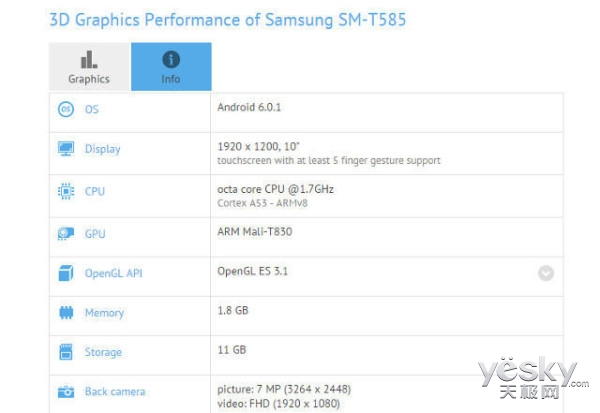 三星新平板SM-T585曝光 定位中端