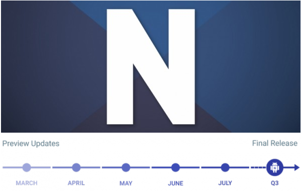 普通用戶等明年 谷歌發(fā)Android N路線圖