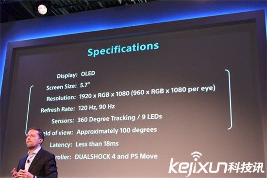 索尼PS VR良心價只賣399美元！買不了吃虧買不了上當(dāng)！