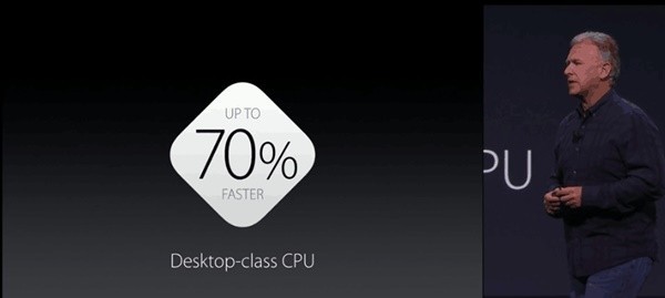 iPhone SE對比iPhone 5S評測