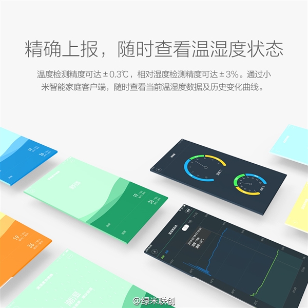 小米溫濕度傳感器發布：自動開空調