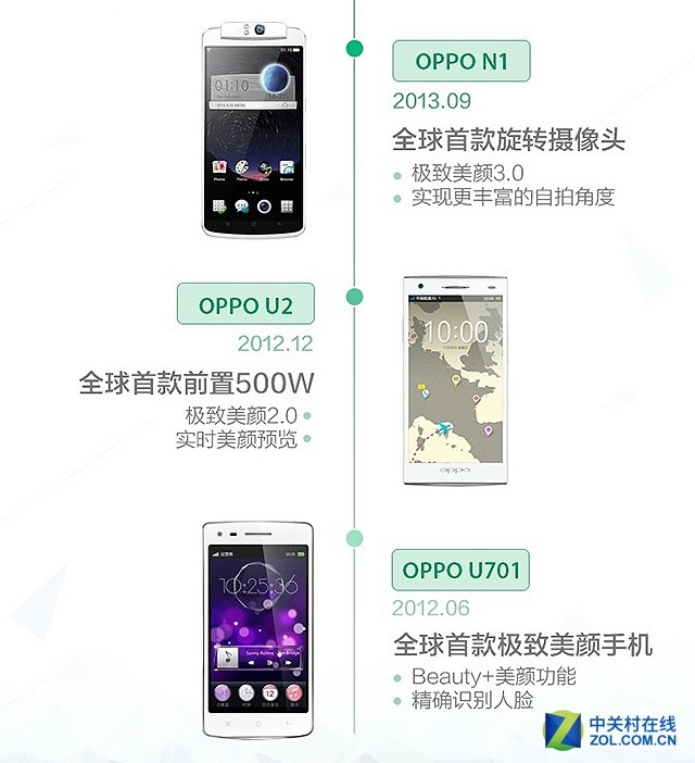OPPO全新拍照手機R9上手評測 