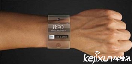 你真的需要一塊iwatch？iwatch功能介紹