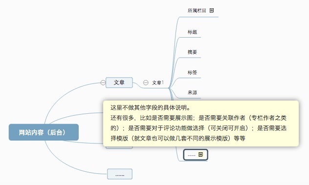 網站優化 網站策劃 網站如何搭建 網站運營