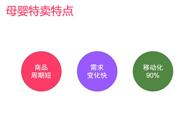 網站策劃 網站優化 個性化推薦 個性化推薦算法