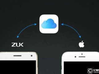 聯(lián)想ZUK Z2 Pro和蘋果iCloud同步:啥黑科技?