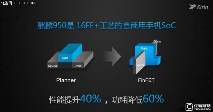 華為榮耀V8評測:極致科技集大成者 內斗華為P9?