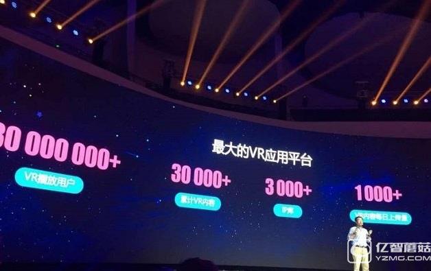 優(yōu)酷VR戰(zhàn)略解讀:沒執(zhí)行的規(guī)劃就是廢話