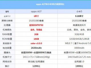 OPPOA37和小米5配置區(qū)別對比評測