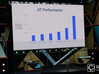 Android 7.0效率史上最高！運行速度升幅達到600%