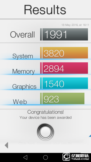這才是旗艦該有的配置 榮耀V8手機(jī)性能體驗(yàn)
