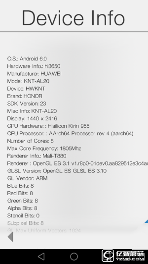 這才是旗艦該有的配置 榮耀V8手機(jī)性能體驗(yàn)