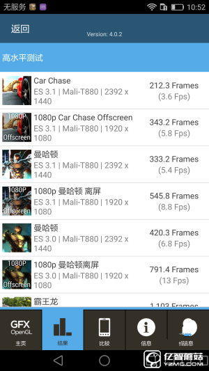 這才是旗艦該有的配置 榮耀V8手機(jī)性能體驗(yàn)