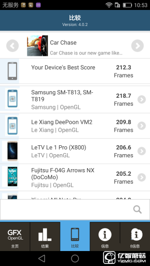這才是旗艦該有的配置 榮耀V8手機(jī)性能體驗(yàn)