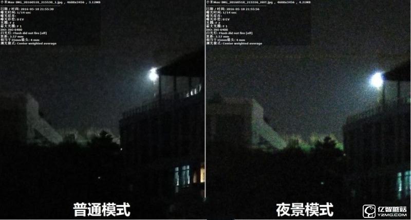 小米5/小米Max/紅米Note3全網通版/小米4s拍照對比評測