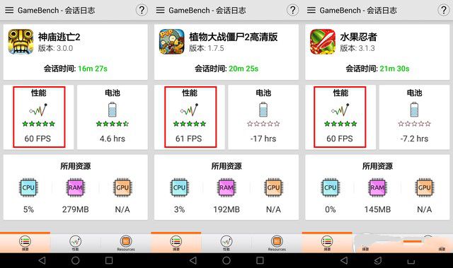 大型3D游戲接近滿幀 榮耀V8性能測試