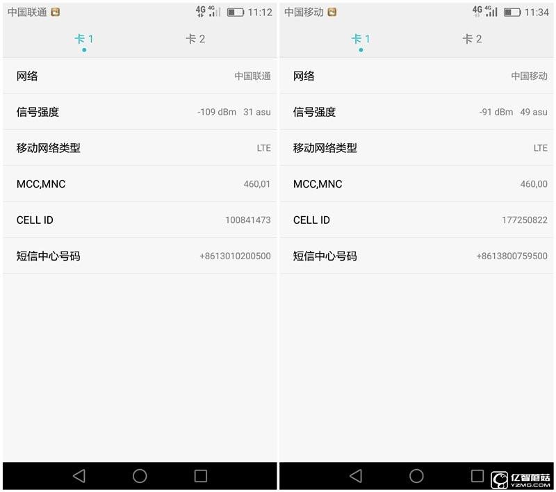 驍龍820/三星Exynos8890/麒麟950對比